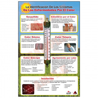 Identifying Symptoms of Heat Illnesses (Spanish) – GotSafety.com Store